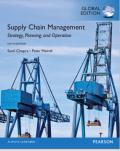 Supply Chain Management